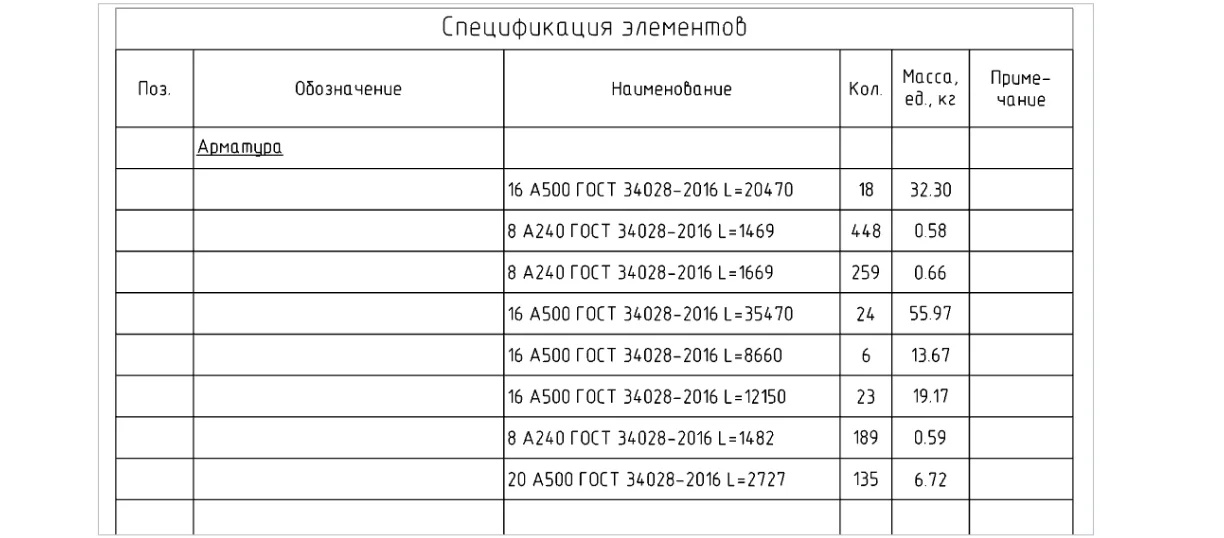 Спецификации